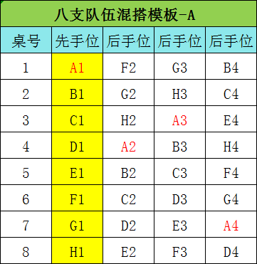4轮A.png