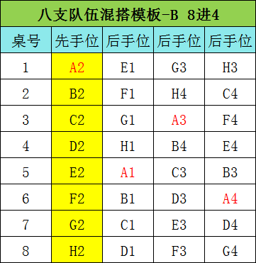 4轮B.png