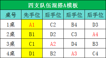4队A.png