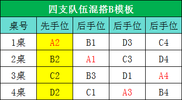 4队B.png